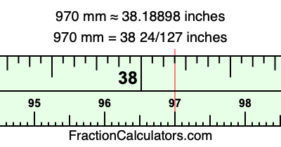 970 mm in inches