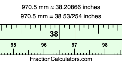970.5 mm in inches