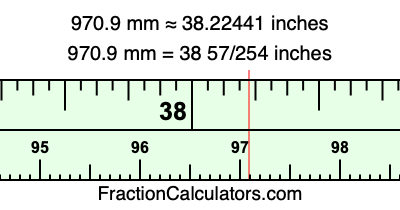 970.9 mm in inches