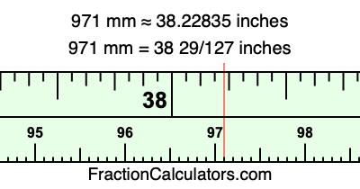 971 mm in inches