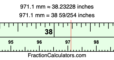 971.1 mm in inches