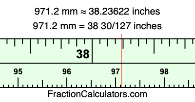 971.2 mm in inches