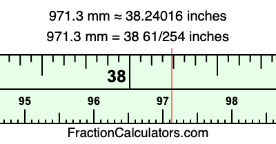 971.3 mm in inches