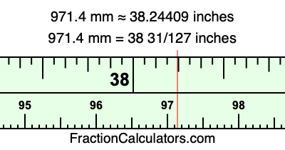971.4 mm in inches