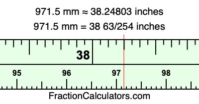 971.5 mm in inches