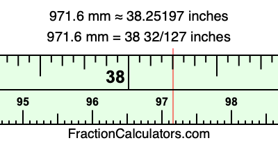 971.6 mm in inches