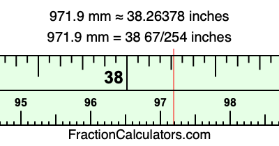 971.9 mm in inches