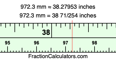 972.3 mm in inches