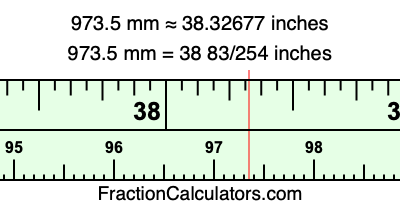 973.5 mm in inches
