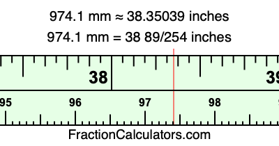 974.1 mm in inches