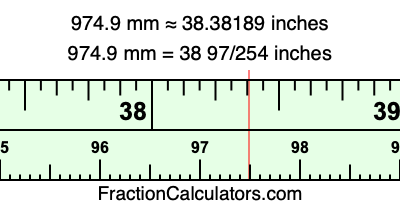 974.9 mm in inches