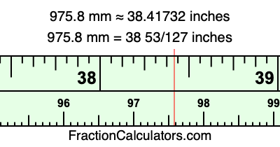 975.8 mm in inches