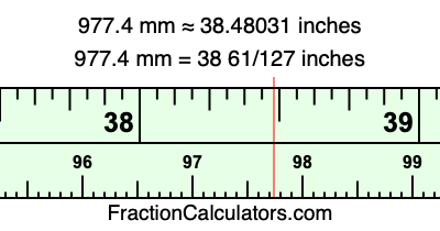 977.4 mm in inches