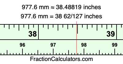 977.6 mm in inches