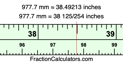 977.7 mm in inches