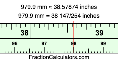 979.9 mm in inches