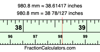 980.8 mm in inches