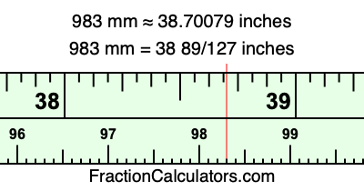 983 mm in inches