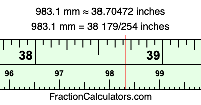 983.1 mm in inches