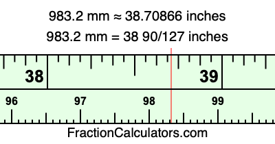 983.2 mm in inches