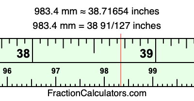 983.4 mm in inches