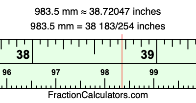 983.5 mm in inches