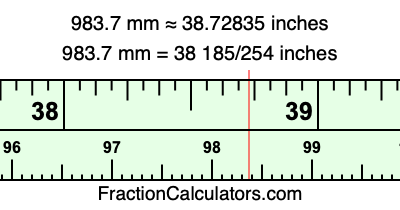 983.7 mm in inches