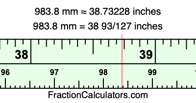 983.8 mm in inches