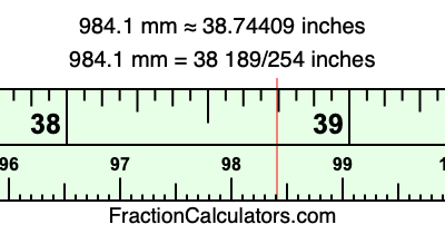 984.1 mm in inches
