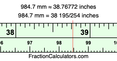984.7 mm in inches