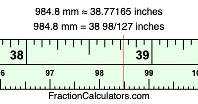 984.8 mm in inches