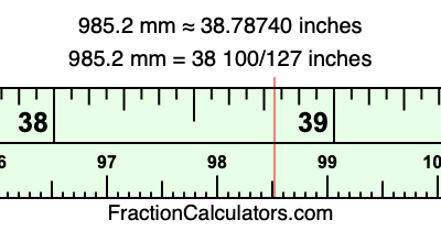 985.2 mm in inches