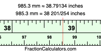 985.3 mm in inches