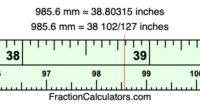 985.6 mm in inches