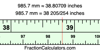 985.7 mm in inches