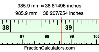 985.9 mm in inches