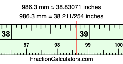 986.3 mm in inches