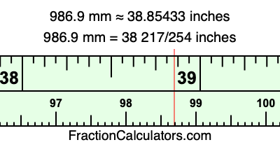 986.9 mm in inches