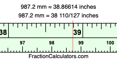 987.2 mm in inches