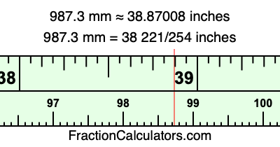 987.3 mm in inches
