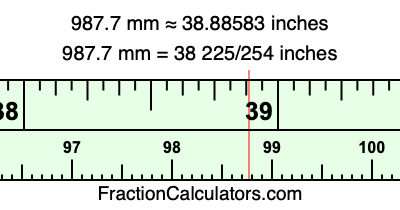 987.7 mm in inches