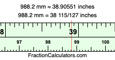 988.2 mm in inches