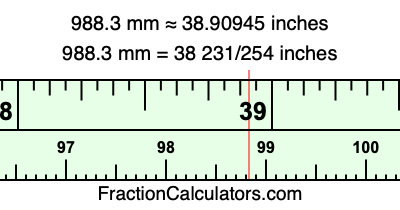 988.3 mm in inches
