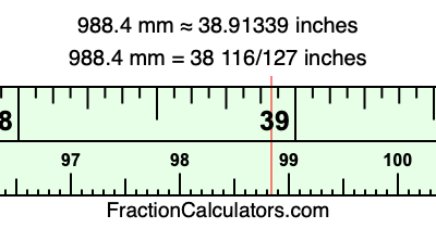 988.4 mm in inches