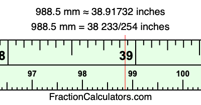 988.5 mm in inches