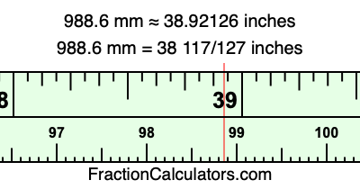 988.6 mm in inches