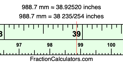 988.7 mm in inches