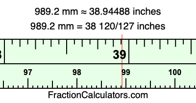 989.2 mm in inches