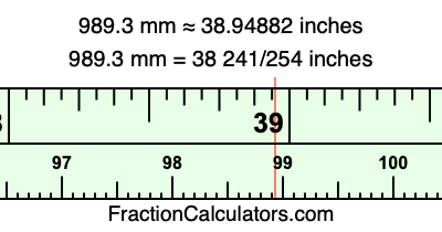 989.3 mm in inches