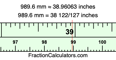 989.6 mm in inches
